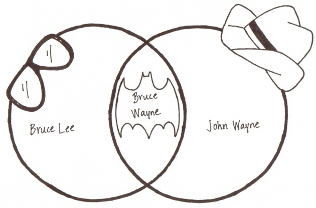 Bruce Lee + John Wayne = Bruce Wayne